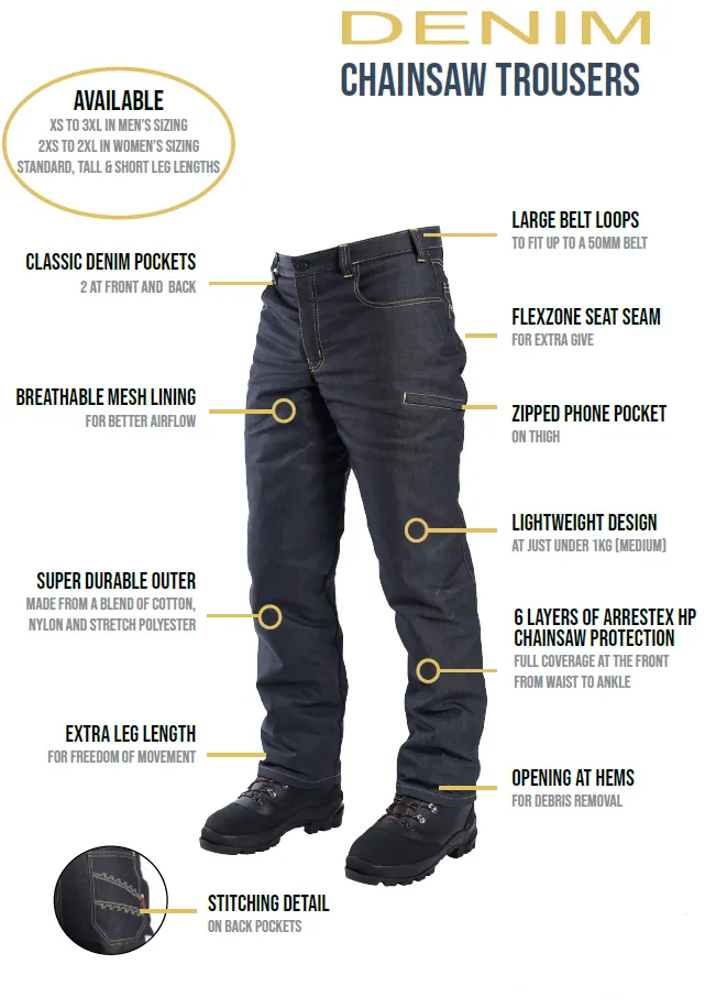 Clogger Denim Men's Chainsaw Protective Pants